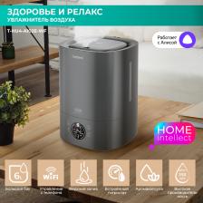 Климатический прибор Timberk T-HU4-A102E-WF