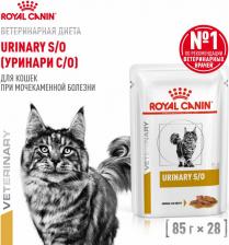 Консервы Royal Canin (вет. паучи) кусочки в соусе для кошек при профилактике МКБ (85 г)