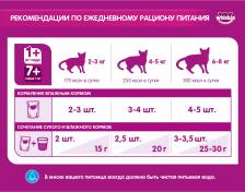 Whiskas Корм для кошек Вкусные подушечки с нежным паштетом курица-индейка 13,8кг – фото 3 Whiskas Корм для кошек Вкусные подушечки с нежным паштетом курица-индейка 13,8кг – фото 3