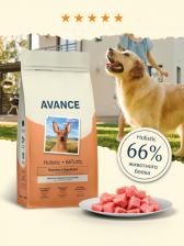 Корм для собак Farmina N&D для собак с киноа, перепел и кокос х 20 шт