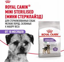 Корм для собак Royal Canin Корм для собак Size Mini Sterilised сух. 3кг