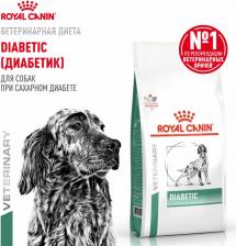 Корм для собак Royal Canin Сухой корм для собак при сахарном диабете "Diabetic DС 37", 12 кг