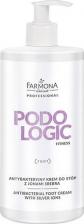 Крем Farmona Антибактериальный крем для ног, Podologic Fitness, 500 мл