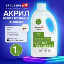 Краска для рисования Brauberg Краска 192541