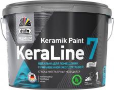 Краска Dufa Краска Premium ВД KeraLine 7 4630049843281