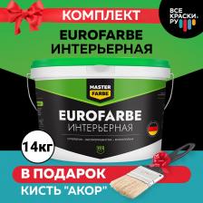 Краска Master Farbe Влагостойкая водно-дисперсионная краска Eurofarbe