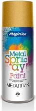 Краска Runway Краска акриловая MagicLine изготовлена на основе современной синтетической смолы, обладающей высокой твердостью и образующей глянцевую поверхность