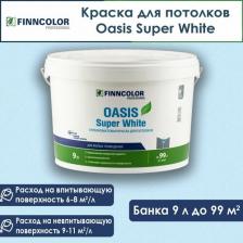 Краска Tikkurila Краска Oasis Super White 700001265 белый 9л