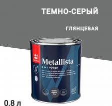 Краска Tikkurila Краска по ржавчине Metallista темно-серая гладкая глянцевая 0,8 л