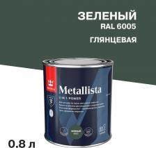 Краска Tikkurila Краска по ржавчине Metallista зеленая гладкая глянцевая 0,8 л