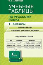 Литература Книга Алексеев Филипп Сергеевич. Учебные таблицы по русскому языку. 1-4 классы