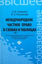 Литература Книга Алешина Александра Владимировна, Косовская Виктория Александровна. Международное частное право в схемах и таблицах. ФГОС