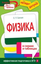 Литература Книга Бальва Ольга Павловна. Физика в схемах и таблицах