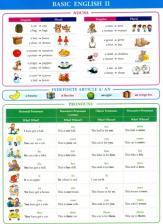 Литература Книга Basic english II