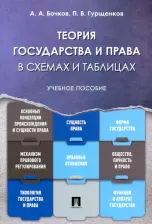 Литература Книга Бочков Александр Александрович, Гурщенков Павел Валентинович. Теория государства и права в схемах и таблицах. Учебное пособие