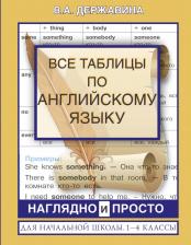 Литература Книга Державина Виктория Александровна. Все таблицы по английскому языку для начальной школы. 1-4 классы