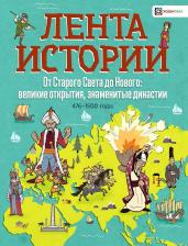 Литература Книга Фарндон Джон. От Старого Света до Нового. Великие открытия и знаменитые династии
