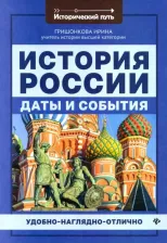 Литература Книга Гришонкова Ирина Юрьевна. История России. Даты и события 9785222336328