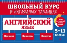 Литература Книга Хацкевич Мария Александровна. Английский язык. 5-11 классы
