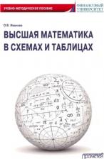 Литература Книга Иванова Ольга Владимировна. Высшая математика в схемах и таблицах. Учебно-методическое пособие