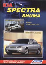 Литература Книга KIA Spectra 2005-09, Shuma 2001-04 c бензиновым двигателем 1,6 л. Ремонт. Эксплуа