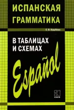 Литература Книга Куцубина Елизавета Вячеславовна. Испанская грамматика в таблицах и схемах