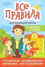 Литература Книга Курганов Сергей Юрьевич, Вакуленко Наталья Леонидовна, Вакуленко Татьяна Сергеевна. Все правила для начальной школы в таблицах и схемах