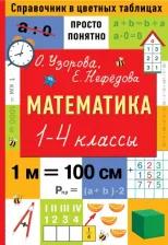 Литература Книга Математика. 1-4 классы. Справочник в цветных таблицах
