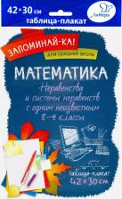 Литература Книга Математика. 8-9 классы. Неравенства и системы неравенств с одним неизвестным