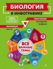 Литература Книга Мазур Оксана Чеславовна. Биология в инфографике