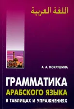Литература Книга Мокрушина А.А. Мокрушина А.А. Грамматика арабского языка в в таблицах и упражнениях
