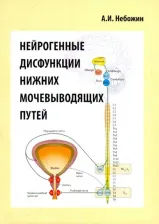 Литература Книга Небожин Александр Иванович. Нейрогенные дисфункции нижних мочевыводящих путей