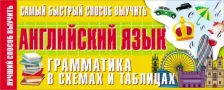 Литература Книга Самый быстрый способ выучить английский язык. Грамматика в схемах и таблицах