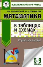 Литература Книга Слонимский Лев Иосифович, Слонимская Ирина Семеновна. ОГЭ. Математика в таблицах и схемах для подготовки к ОГЭ. 5-9 классы. Справочное пособие