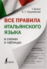 Литература Книга Томмазо Буэно, Евгения Грушевская. Все правила итальянского языка в схемах и таблицах