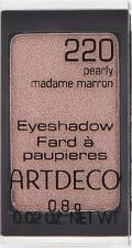 Макияж ArtDeco Тени для век Eyeshadow Pearl 0.8 г