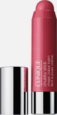 Макияж Clinique Румяна для лица Chubby Stick Cheek Colour Balm 6 г 0020714668792
