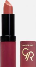 Макияж Golden Rose Губная помада Помада для губ Velvet Matte 8691190466169