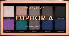 Макияж Profusion Палетка для глаз Euphoria 110 г
