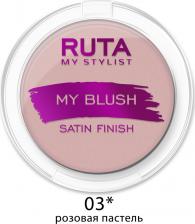 Макияж Ruta Компактные румяна для лица My blush 4690327084324