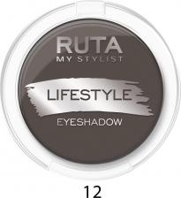 Макияж Ruta Компактные тени для век Lifestyle 4690327084775