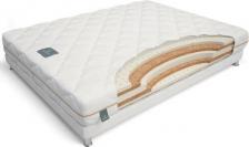 Матрас Materlux Lady Anna