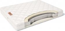Матрас Materlux Tivoli