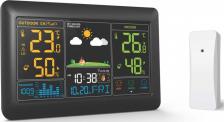 Метеостанция BVItech BV-621