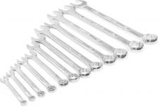 Набор инструмента Hortz 1043645