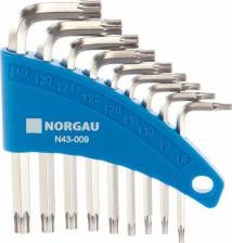 Набор инструмента Norgau 061047809