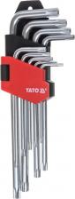 Набор инструмента Yato YT-0511