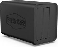 NAS-устройство TerraMaster F2-424