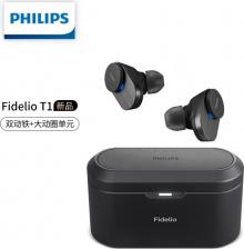 Наушники Philips Fidelio T1, Black