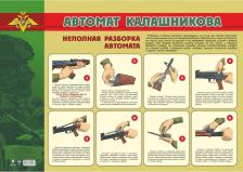 Обучающая игра/пособие Издательство "Учитель" Обучающий плакат Автомат Калашникова. Неполная разборка автомата. А2. 2023 год
